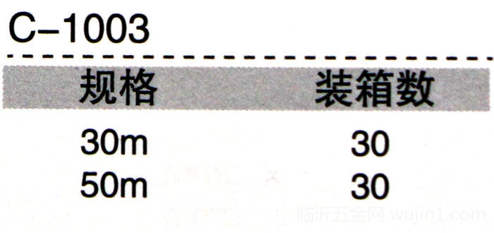 name